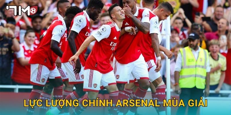 Lực lượng chính Arsenal mùa giải mới và tin tức từ 7m